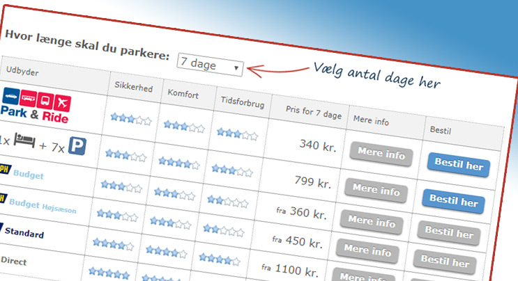 Beregn billigste parkering ved Kastrup Lufthavn